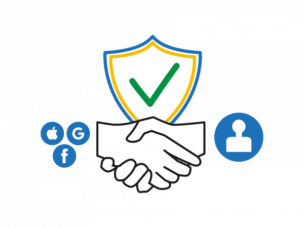 ID federation
