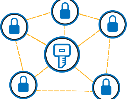 license management solution