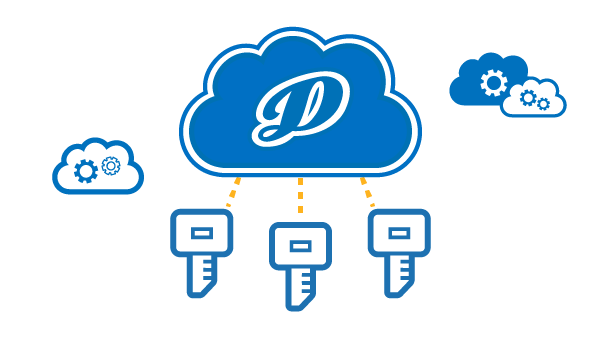 10Duke Cloud Based Licensing