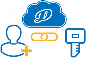 ID-Based Licensing