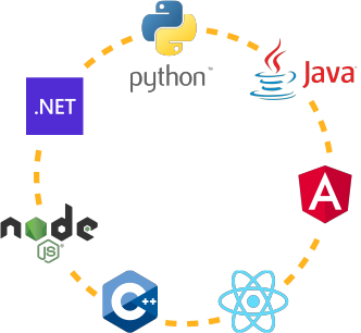 10Duke Enterprise Integrations